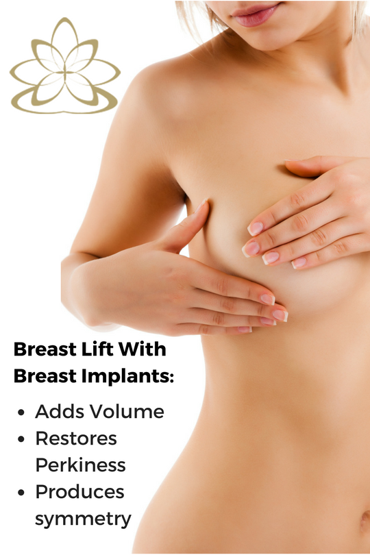 Will Breast Augmentation Help with Sagging Miami FL